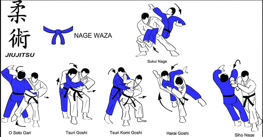 BRAZİLİAN JİU-JİTSUDA RAKİBİ ATMA TEKNİKLERİ